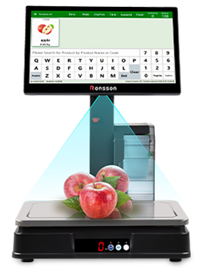 AI Scales